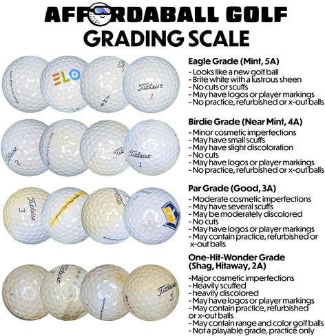 Afford-A-Ball Golf. (50 Pack) Recycled for Titleist Miscellaneous Mix. White Golf Balls. Eagle and Birdie Condition (Mint,5A / Near Mint, 4A). Golf Supplies for Men & Women. Best Budget Golf Balls. in Saudi Arabia