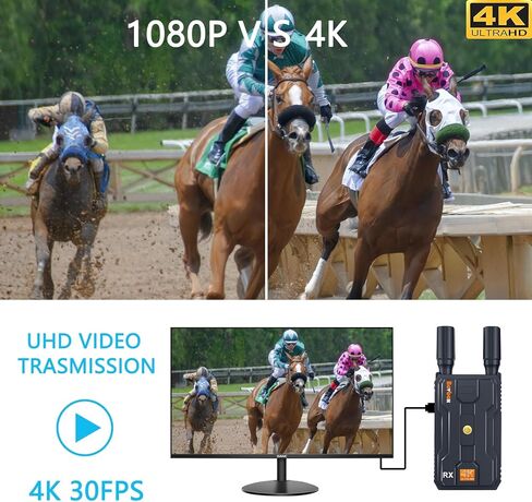 Wireless HDMI Transmitter and Receiver 4K:, 656FT(200M) Plug&Play Wireless HDMI Extender, 2.4/5G Wireless Video Transmission System for Streaming Video/Audio from Laptop/PC to HDTV/Projector/Monitor in Kuwait