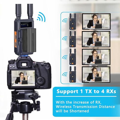 Wireless HDMI Transmitter and Receiver 4K:, 656FT(200M) Plug&Play Wireless HDMI Extender, 2.4/5G Wireless Video Transmission System for Streaming Video/Audio from Laptop/PC to HDTV/Projector/Monitor in Kuwait