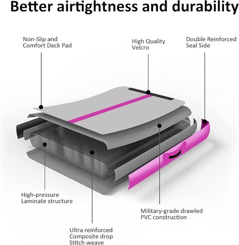 Jospolf 6.6ft نفخ الجمباز الهواء تراجع حصيرة وسادة هوائية لليوجا اللياقة البدنية التايكوندو التدريب على ممارسة الشقلبة مع مضخة كهربائية (الوردي) in Kuwait