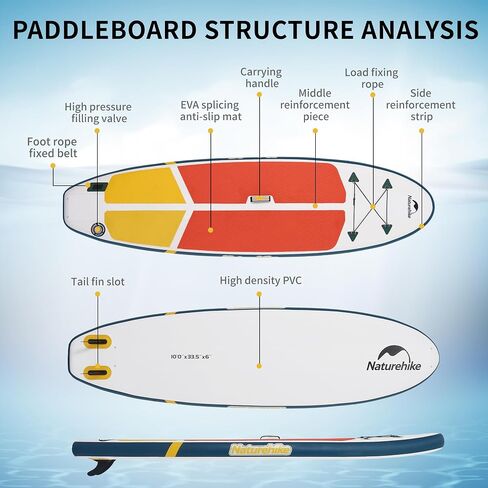 Naturehike Inflatable Stand Up Paddle Board (6 Inches Thick) with Premium SUP Paddle Board Accessories & Carry Bag, 17.6lbs Double Anti-Slip EVA Deck for Youth & Adults in Saudi Arabia