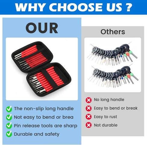 مجموعة أدوات إزالة الدبوس الطرفي BNYTXV - 21 قطعة أداة تحديد موصل الأسلاك، مجموعة القاذف الطرفية لإصلاح أسلاك الأسلاك in Kuwait