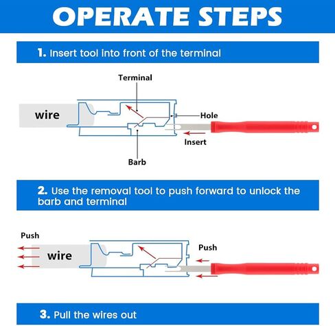 مجموعة أدوات إزالة الدبوس الطرفي BNYTXV - 21 قطعة أداة تحديد موصل الأسلاك، مجموعة القاذف الطرفية لإصلاح أسلاك الأسلاك in Kuwait
