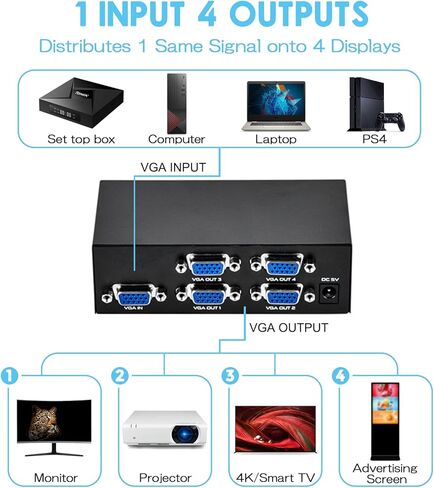 TCNEWCL 4 منافذ VGA مقسم يعمل بمخرج 1 في 4 لتكرار شاشة الفيديو، يدعم دقة 1920x1440 عرض النطاق الترددي 200 ميجاهرتز، 1 جهاز كمبيوتر إلى 4 شاشات VGA/جهاز عرض، بما في ذلك محول التيار المتردد in Kuwait