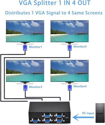 TCNEWCL 4 منافذ VGA مقسم يعمل بمخرج 1 في 4 لتكرار شاشة الفيديو، يدعم دقة 1920x1440 عرض النطاق الترددي 200 ميجاهرتز، 1 جهاز كمبيوتر إلى 4 شاشات VGA/جهاز عرض، بما في ذلك محول التيار المتردد in Kuwait