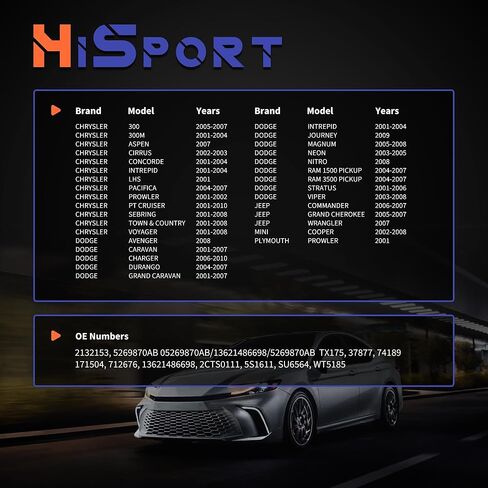 HiSport 5269870-AB Coolant Temperature Sensors Compatible with Mini Cooper 2002-2008,Replacement for Jeep Dodge Chrysler Plymouth 300 PT Cruiser Town & Country Caravan Ram 1500 2500 3500 Cherokee in Kuwait