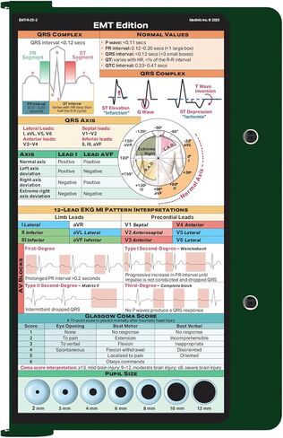 WhiteCoat Clipboard® - Red EMT Edition in Saudi Arabia
