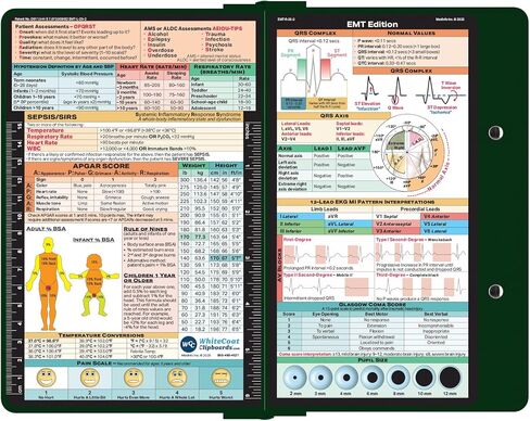 WhiteCoat Clipboard® - Red EMT Edition in Saudi Arabia
