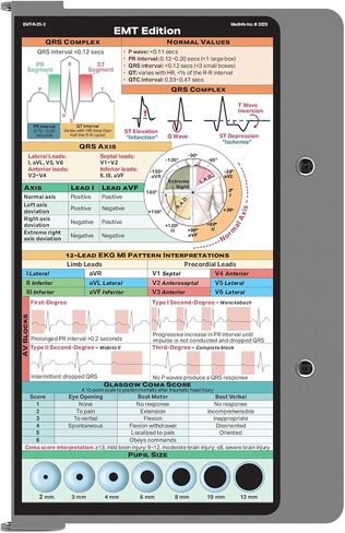 WhiteCoat Clipboard® - Red EMT Edition in Saudi Arabia