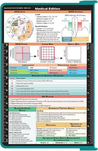WhiteCoat Clipboard® - Blue Medical Edition in Kuwait