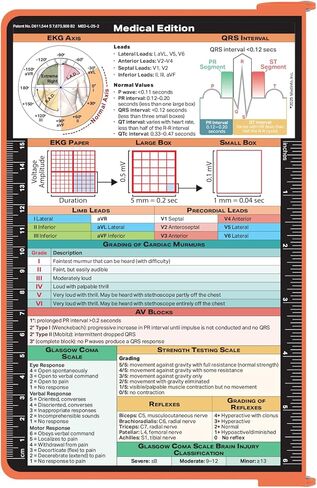 WhiteCoat Clipboard® - Blue Medical Edition in Saudi Arabia