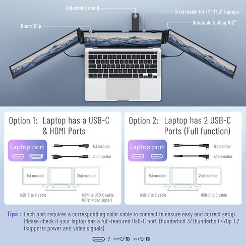 Portable Monitor, 12.1 Inch 1080P FHD Portable Monitor for Laptop USB C HDMI, Plug-Play Laptop Screen Extender with Adjustable Foldable Stand for Laptop,PC,Mac,PS4,Xbox,Swich in Saudi Arabia