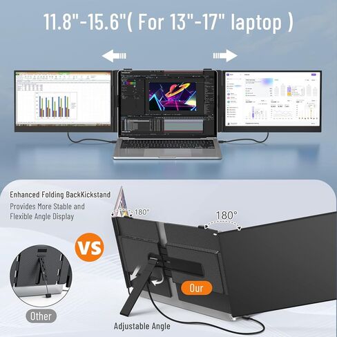 Portable Monitor, 12.1 Inch 1080P FHD Portable Monitor for Laptop USB C HDMI, Plug-Play Laptop Screen Extender with Adjustable Foldable Stand for Laptop,PC,Mac,PS4,Xbox,Swich in Saudi Arabia