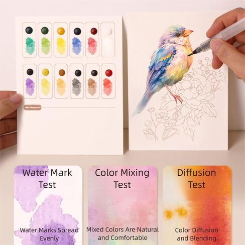 بطاقة رسم تلوين مائية سميكة هدية مصنوعة يدويًا لوازم الرسم للمبتدئين في الطبيعة والمحيط in Kuwait