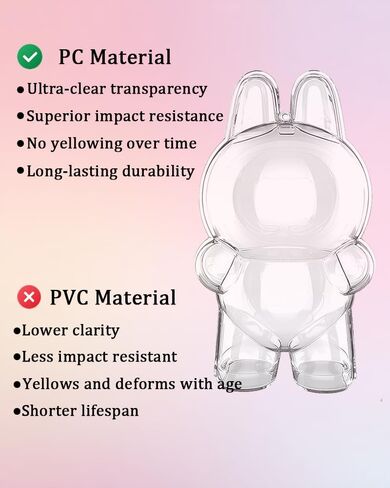 Protective Case Compatible for labubu, PC Plastic Clear Case for Standing Plush Figure Doll, Storage Transparent PC Box, Display Case Cover Organizer, Dustproof Travel Bag, Accessories (Case Only) in Saudi Arabia