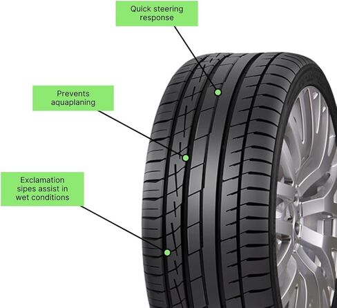 Accelera Iota ST68 إطار شعاعي لأداء سيارة الركاب لجميع المواسم -225/55R18 225/55/18 225/55-18 98V نطاق تحميل SL 4-Ply BSW جدار جانبي أسود UTQG 400AA in Saudi Arabia