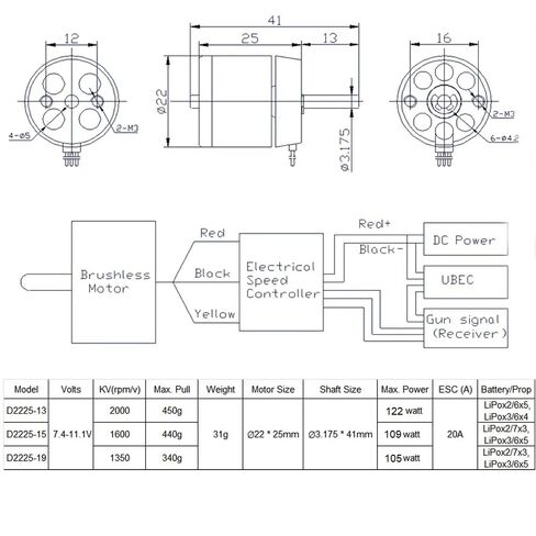 DYS D2225 1600KV 1350kv 2000kv Brushless Outrunner Motor 2-3S for Multicopter RC Aircraft Fixed-Wing UAV（D2225 1600KV） in Saudi Arabia