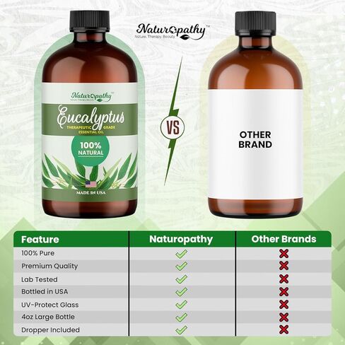 Naturopathy Eucalyptus Essential Oil, Therapeutic Grade, Premium Quality Perfect for Aromatherapy (4 fl oz) in Kuwait