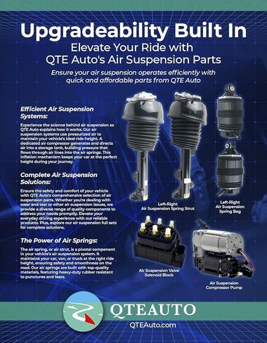 PM Auto Pair of 2 Rear Air Suspension Spring Bag For 2017-2019 Mercedes-Benz GLS450 w/AIRMATIC in Saudi Arabia