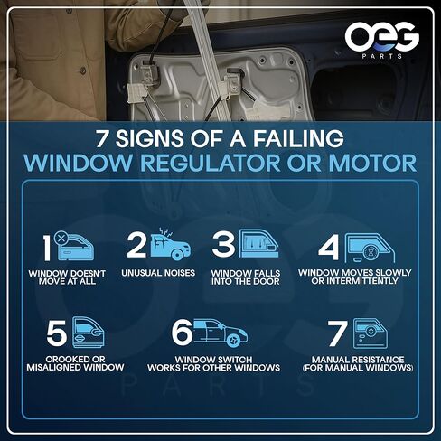 OEG Parts New Window Regulator W/Motor Rear Drivers Side Left RLH Compatible with 1986-1989 Mercedes-Benz E-Class & 1989 S-Class, 1247300346, 741-407, 135-58061L in Saudi Arabia