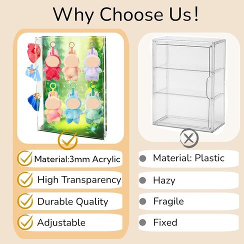 Display Case for Action Figure Blind Box Monsters Storage Cabinet Thanksgiving Clear Acrylic Shelf Collectibles 3 Layer Adjustable Magnetic Door Dustproof Wall Mounted Desktop in Saudi Arabia