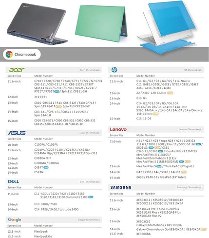 حافظة mCover متوافقة مع أجهزة الكمبيوتر المحمول Acer Chromebook Spin 11 R751T CP311 CP511 Series 2018~2020 مقاس 11.6 بوصة فقط (لا تناسب موديلات Acer الأخرى) - أسود in Saudi Arabia