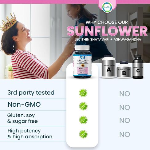 كبسولات هلامية ليسيثين عباد الشمس من TRUEMED - دعم طبيعي للرضاعة وتخفيف آلام القناة للأمهات المرضعات - 1200 مجم، 100 كبسولة هلامية - فك الانسدادات، وتعزيز تدفق الحليب، غني بالأحماض الدهنية والكولين. in Kuwait