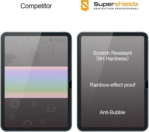 Supershieldz (2 Pack) Designed for iPad Pro 11 inch (M4, 2024 Release) Screen Protector, [Tempered Glass] Anti Scratch, Bubble Free in Saudi Arabia
