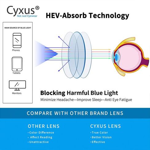 Cyxus Blue Light Glasses for Men Semi Rim Glasses Crystal Lens Rimless Glasses Computer Glasses UV Blocking Gaming Eyeglasses in Kuwait