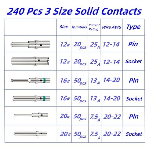 240 قطعة من جهات الاتصال الصلبة الألمانية، أحجام الاتصال 12 16 20 محطات ذكر وأنثى DT، DTP، دبابيس سلسلة DTM، طقم دبوس موصل ألماني سلك موصل مقبس الاتصال الصلب in Kuwait