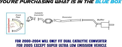 Exhaust Front Y-Pipe Compatible for 2000-2005 Subaru Outback 2.5L | Stainless Steel | Northeastern Exhaust | Free Gaskets Included | Automotive Replacement Part | Direct-Fit in Saudi Arabia