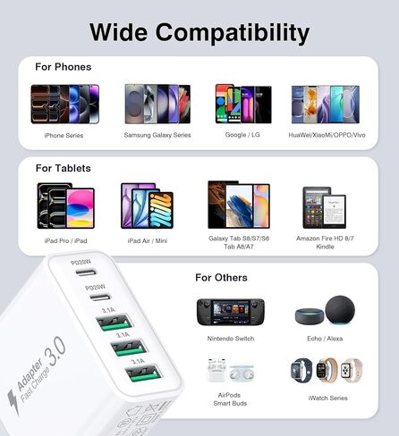 كتلة شاحن USB C، [عبوة من قطعتين] شاحن USB C بقدرة 50 وات و5 منافذ شحن سريع مكعب من الطوب، محول طاقة USB C 3 USB-C 2 USB A شاحن قابس حائط لهاتف iPhone 15 14 13 12 Pro Max SE XS XR وiPad in Kuwait