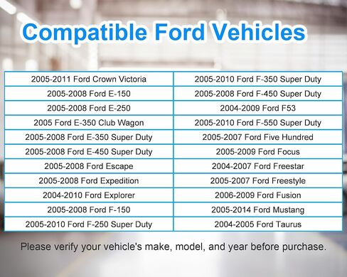 مستشعر ضغط الوقود FPS5 لسيارة Ford F150 F250 F350 E150 E250 E350 Super Duty, Mustang, Explorer, Escape, Focus, Crown Victoria, Taurus, Lincoln & Mazda - يستبدل 3F2Z9G756AC 0261230093 in Saudi Arabia