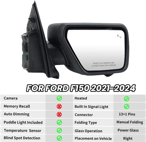Textured Black Door Side Mirror Assembly For Ford F150 F-150 2021 2022 2023 2024 Heated Manual Folding W/Camera Blind Spot Puddle Turn Signal Light 13+1 Pins Right Passenger Side in Saudi Arabia