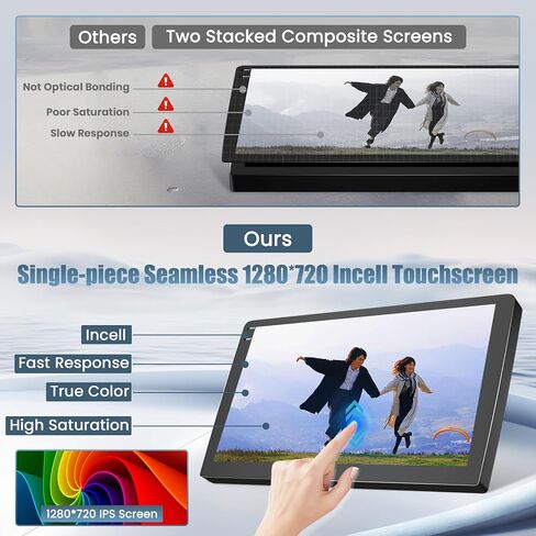 Roinvou 2+64G Android 9" Touch Screen for Kia Optima K5 2014-2015 with Wireless CarPlay Android Auto WiFi Bluetooth GPS Navigation FM RDS Radio Backup Camera in Kuwait