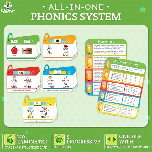 Phonogram Flash Cards - Phonics Flash Cards - Learn to Read - CVC Reading Flashcards for Kids Ages 5-8 - Phonics Games - Homeschool Preschool Kindergarten First Second Grade Learning Activities in Saudi Arabia