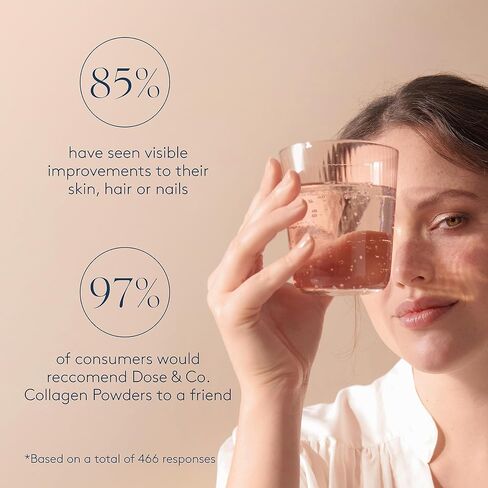 DOSE & CO. Pure Collagen Peptides for Hair, Skin & Nails, Unflavored - 10oz Powder Supplement in Kuwait