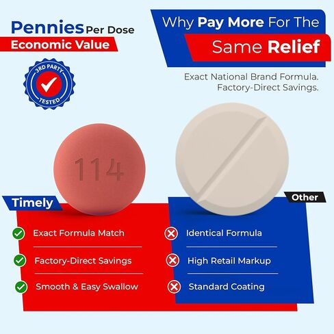 Timely - Ibuprofen 200mg - 1000 Tablets - Compared to Advil Tablets - Pain Relief Tablets and Fever Reducer for Adults - for Headache Relief, Menstrual Pain, Tooth and Muscular Aches in Kuwait