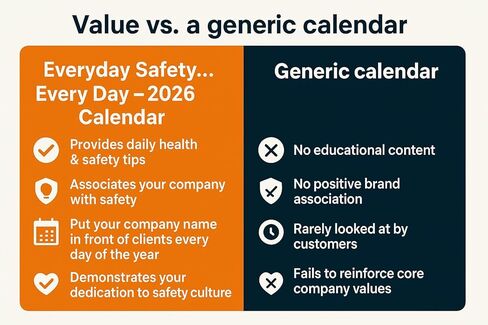 2026 Daily Tear-Off Safety Calendar – Daily Workplace Safety & Health Tips for Offices, Factories & Safety Teams in Saudi Arabia