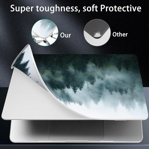 Case for MacBook Pro 14 Inch (2025-2021 Release), Models M5 A3434 A3112 M4 A3112 A3401 A3185 M3 A2918 A2992 M2 A2779 M1 A2442, Plastic Hard Shell Case with Keyboard Cover, Forest in Saudi Arabia