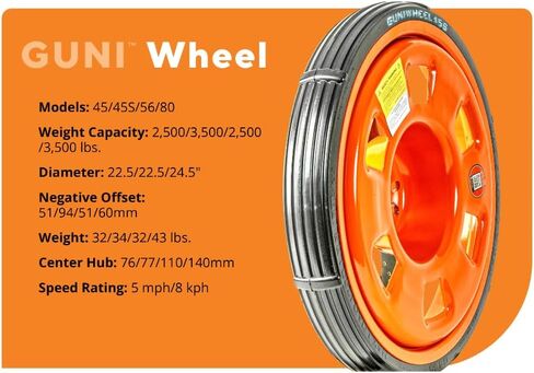 GUNIWHEEL™ Universal Vehicle Mounting System Roller Wheel with Universal Lug Pattern - Safely Move & Mount Vehicles (1, GUNIWHEEL™ 45S) in Saudi Arabia