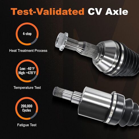 مجموعة عمود المحور الأمامي الأيمن ODM مناسبة لـ Buick 97-09 Allure/Century/LaCrosse/Regal، لشفروليه 97-11 إمبالا/مونت كارلو/فينشر، لـ 97-08 دسيسة/صورة ظلية/جراند بريكس/مونتانا/ترانس سبورت in Saudi Arabia