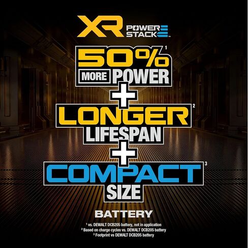 DEWALT DCB200 3.0 Ah 20V Li-Ion Premium Battery in Saudi Arabia