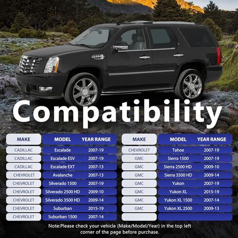 Sway Bar Bushings, K200222 Stabilizer Link End Bushings Kits Compatible With Chevrolet Silverado Suburban Tahoe Cadillac Escalade GMC Sierra Yukon in Saudi Arabia