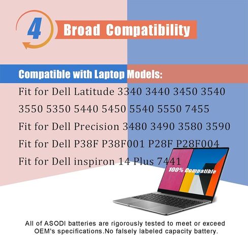 بطارية كمبيوتر محمول ASODI X1W0D متوافقة مع Dell XPS 13 7390 2 في 1 / XPS 13 9310 2 في 1 P103G P103G001 P103G002 Series 52TWH XX3T7 0XX3T7 00FDRT X1WOD MM6M8 0MM6M8 51Wh/6375mAh in Saudi Arabia