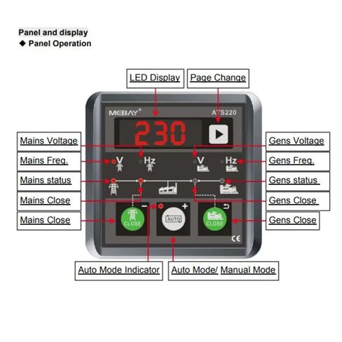 ATS220 Genset ATS Switch Controller Auto Manual LED Display Generator Control Switch Module Panel 8-36V in Saudi Arabia