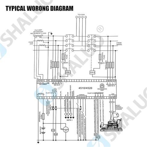 Copy 4520 Replace DSE4520 MKII AMF Diesel Electric Generator Controller Module Genset Auto Mains Failure Control Panel in Saudi Arabia