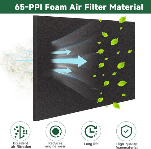 Foam Air Filter Material Sheet 15" X 18" X 5/8", 65-PPI Air Filter Foam, Reusable Filter Material for Most Motorcycle ATV Scooters, Dirt Bike, SXS, UTV Black (Black) in Saudi Arabia