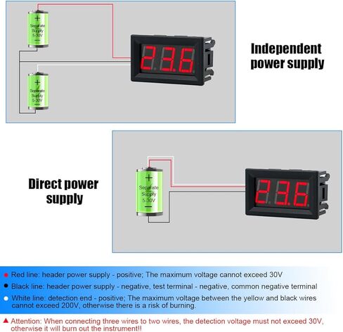 Car DC 0-100V Mini Voltmeter Gauge, 2PCS 0.56" 3 Wire Waterproof DC Voltage Meter, LED Digital Display Panel, Compatible with EV Automotive Motorcycle Voltage Indicator in Saudi Arabia