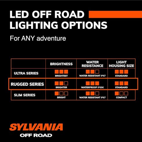 سيلفانيا - جراب إضاءة LED مكعب متين مقاس 4 بوصة - ضمان محدود مدى الحياة - ضوء غامر 2100 لومن خام - ضوء عمل للقيادة على الطرق الوعرة - للشاحنة والسيارة والقارب وATV وUTV وSUV و4x4 (1 جهاز كمبيوتر) in Saudi Arabia